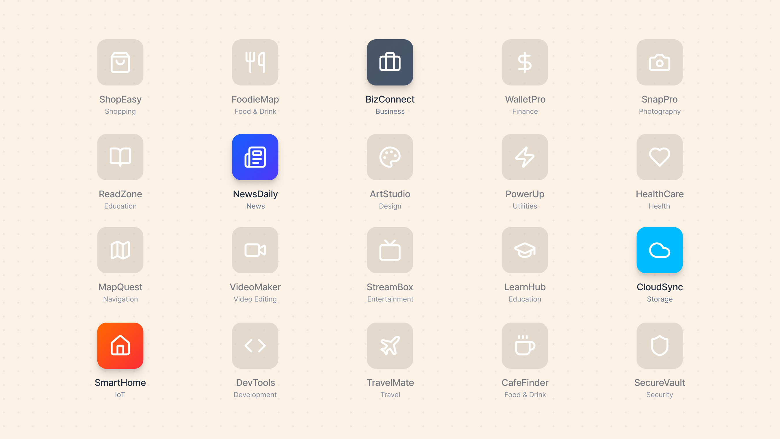 Diagram comparing app development process: idea, build, launch vs observe, validate, understand, build and create demand.