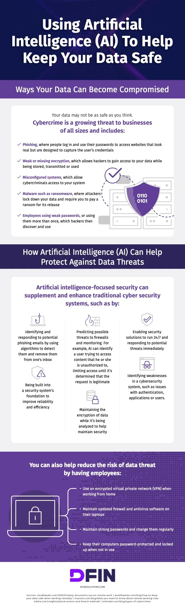 Infographic: Using AI to help keep your data safe