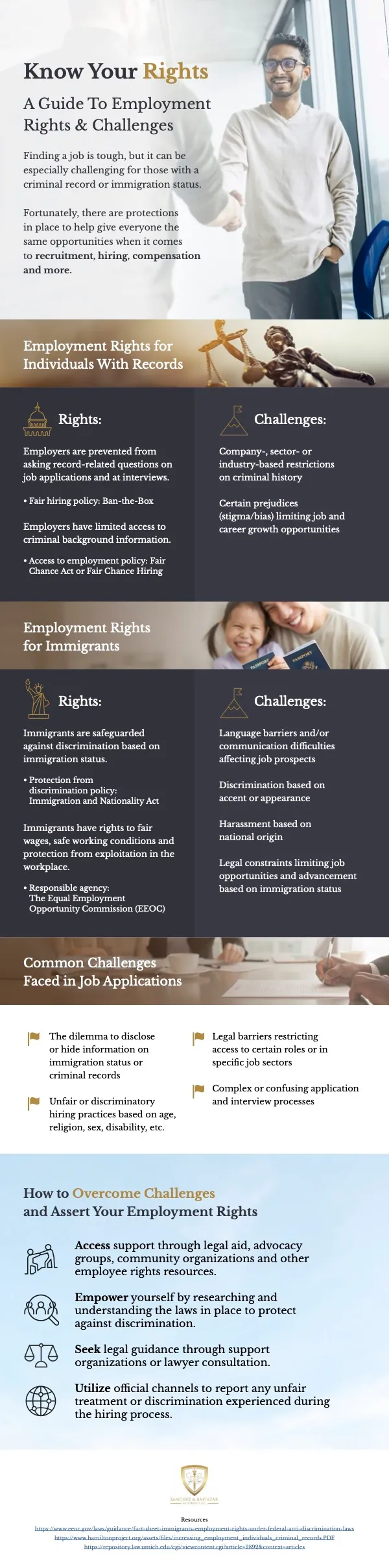 KnowYourRights
