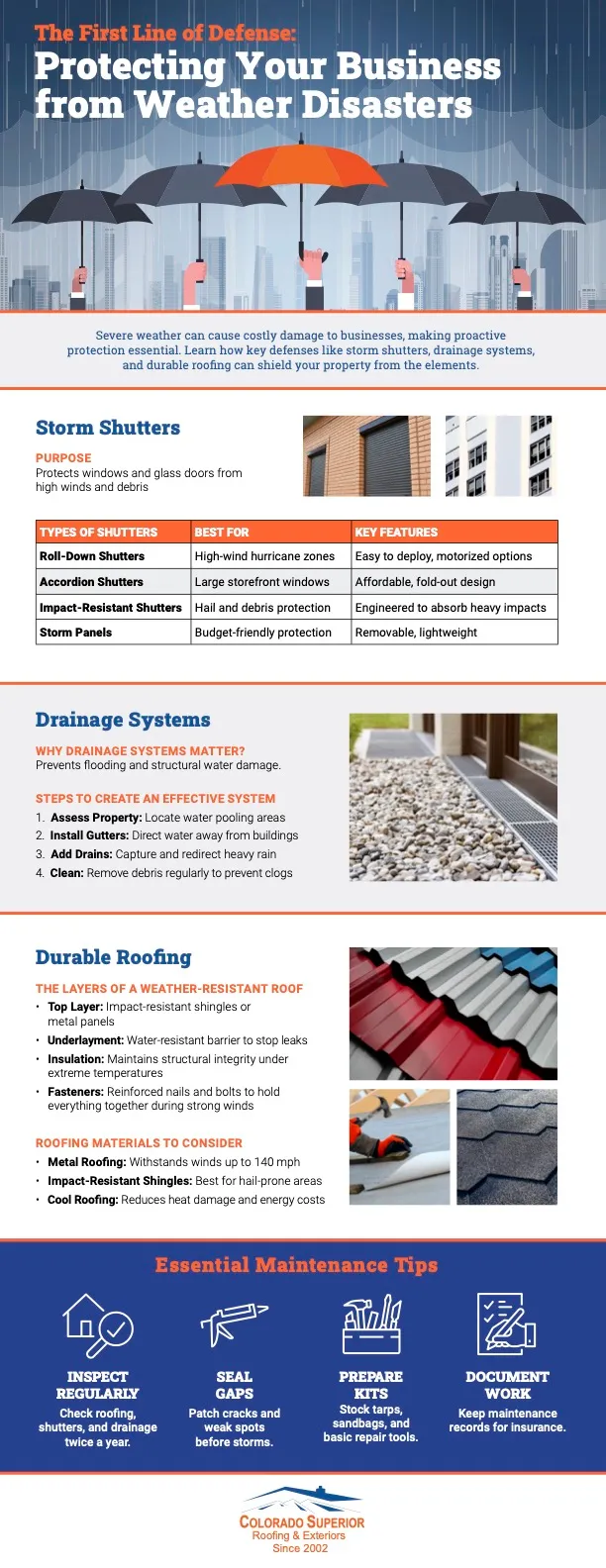 infographic about protecting your business from weather disasters
