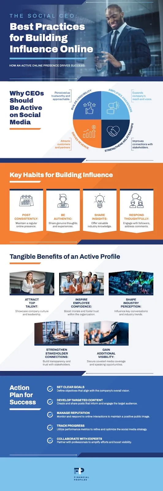 infographics on building online influence