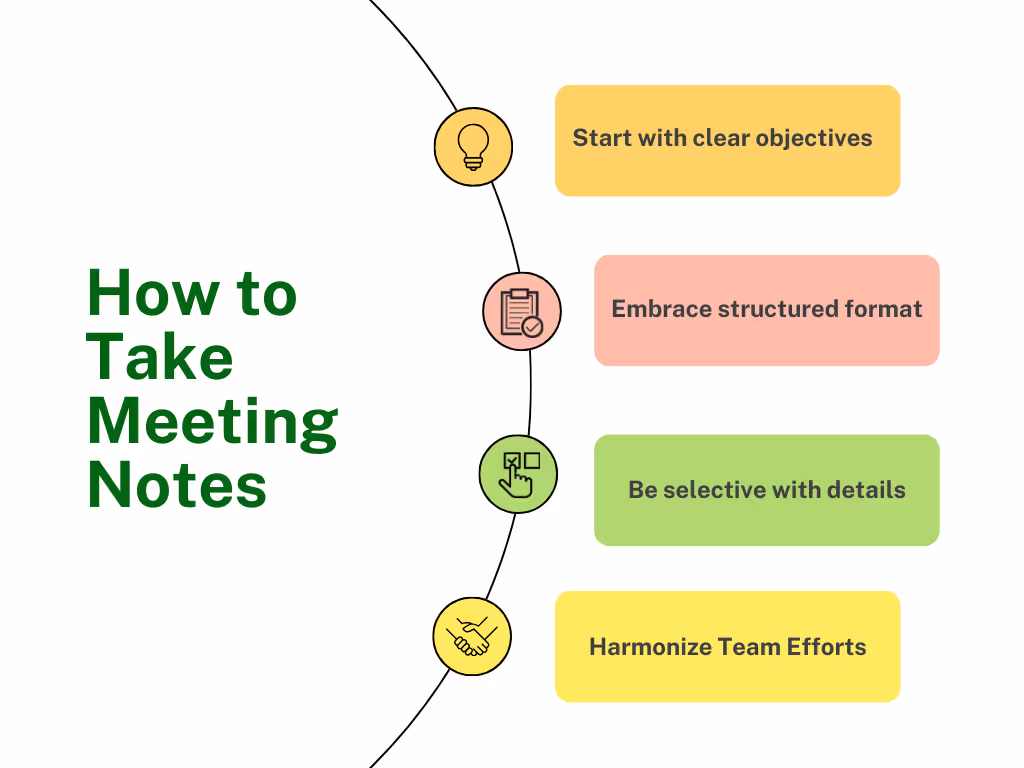 how to take meeting notes during sales calls