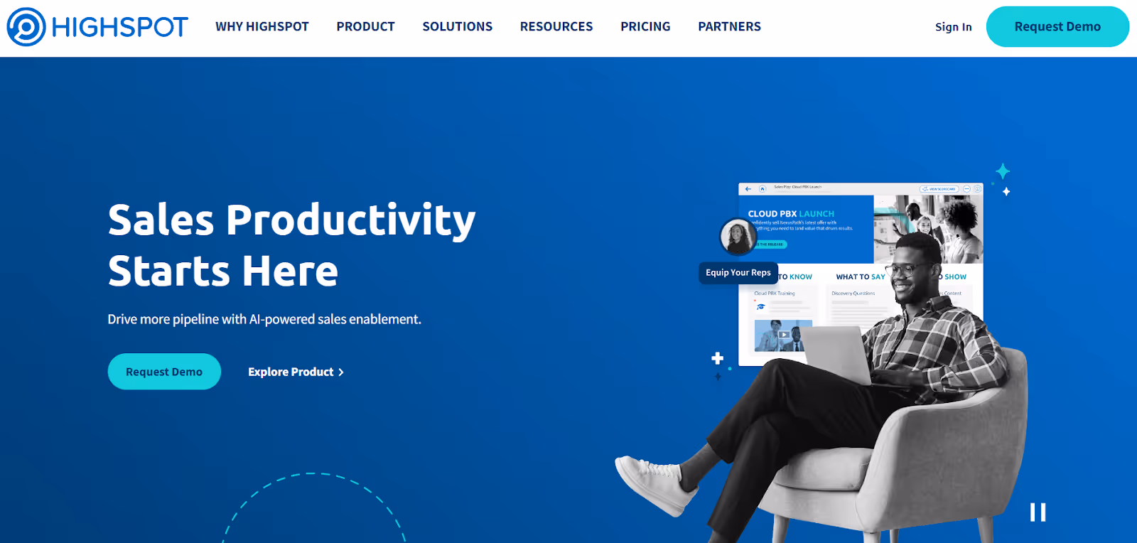 The image is a web page header for Highspot, stating "Sales Productivity Starts Here" with a focus on AI-powered sales enablement and a prompt to request a demo.