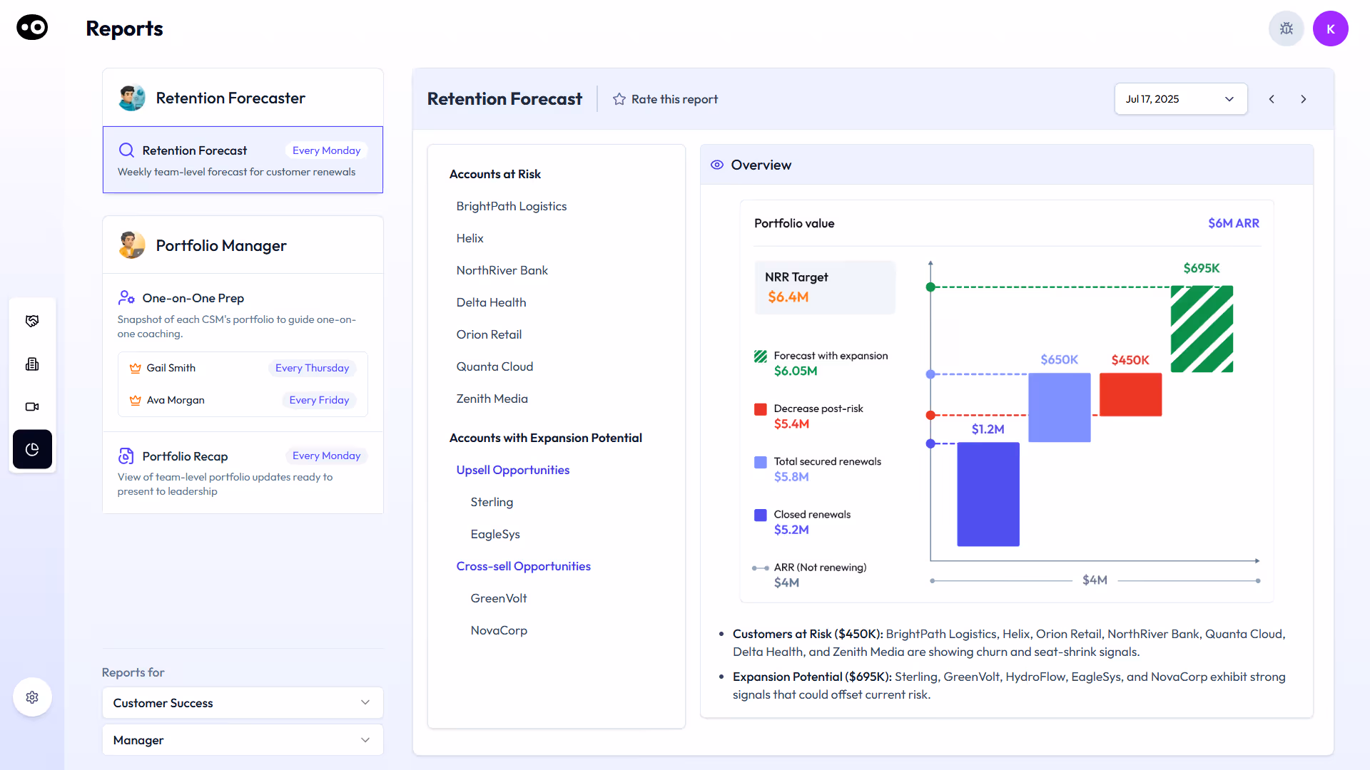 Gong vs Clari's : Forecasting dashboard comparison