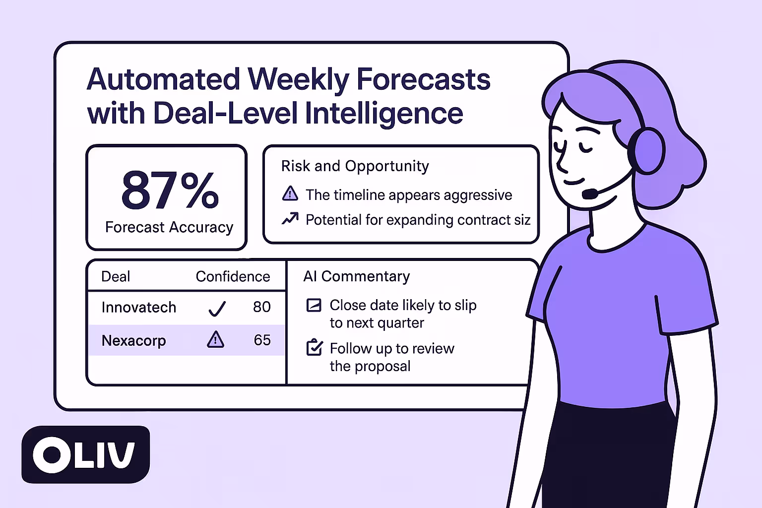User review sentiment analysis dashboard comparing Gong vs Chorus customer satisfaction ratings