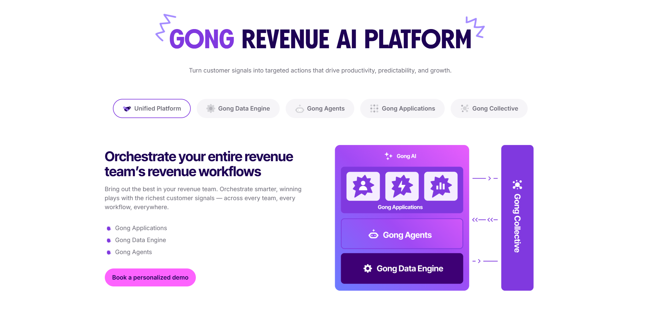 Gong revenue AI platform displaying unified workflow orchestration with applications, agents, and data engine components