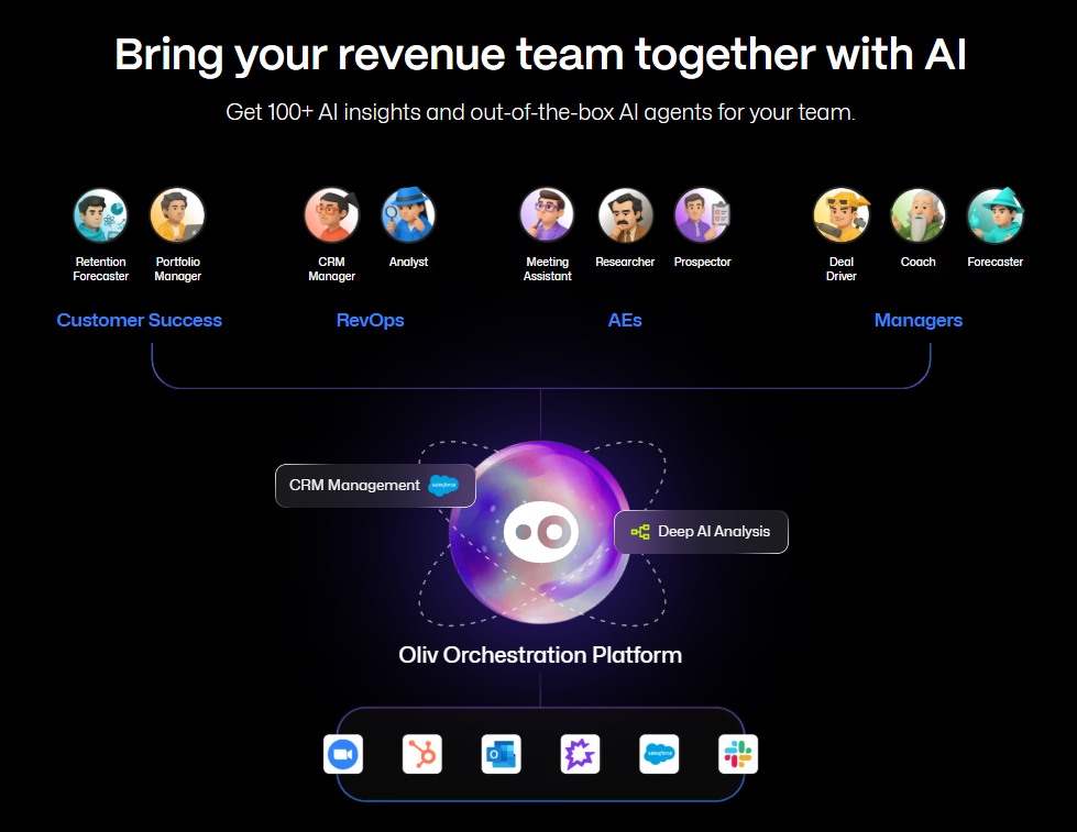 Oliv AI revenue orchestration platform with autonomous agents for customer success, RevOps, and sales