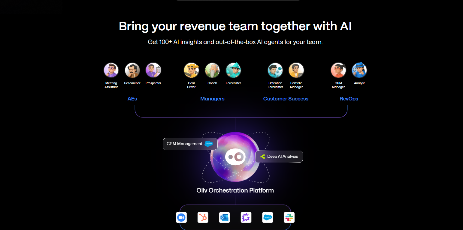 Oliv AI sales assistant dashboard showing 100+ AI agents for AEs, managers, customer success, and RevOps.
