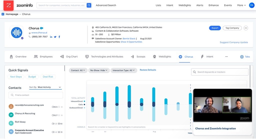 Chorus by ZoomInfo company profile with conversation signals, contact activity, and call recording integration