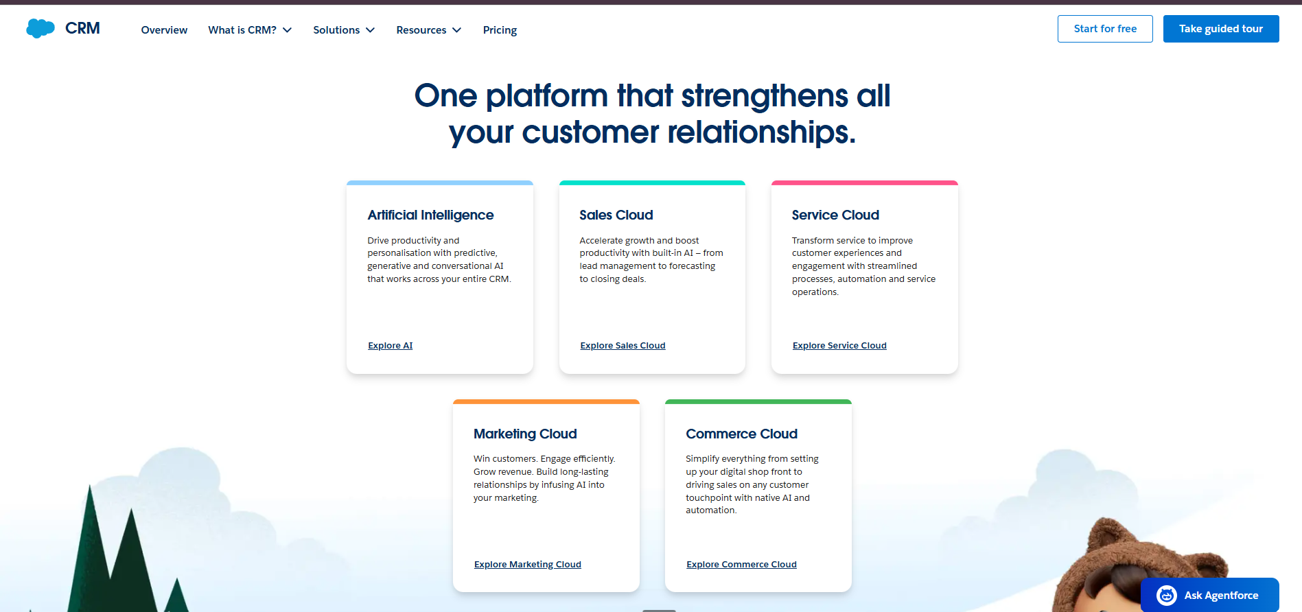 Salesforce CRM platform overview showing AI, Sales Cloud, Service, Marketing, and Commerce Cloud products