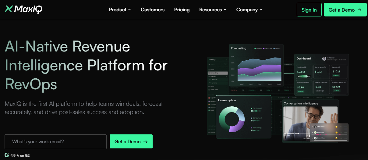 MaxIQ AI-native revenue intelligence platform homepage showing forecasting chart, pipeline dashboard, consumption tracking, and conversation intelligence panels
