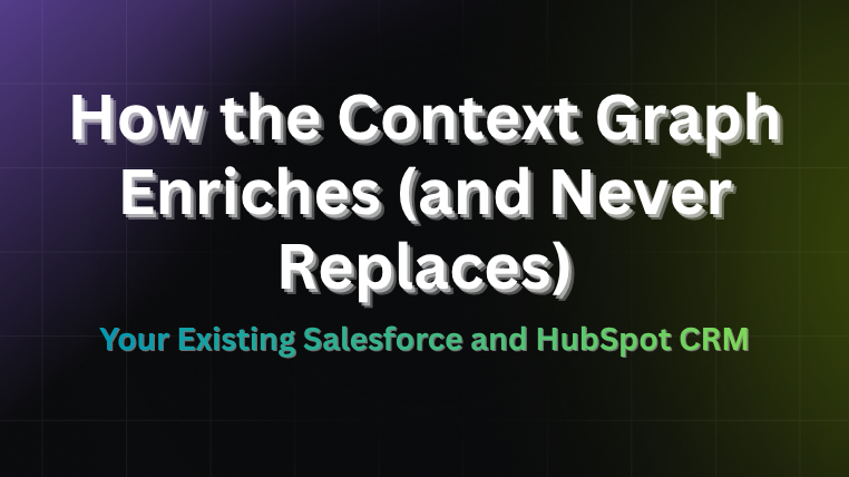 How the Context Graph enriches and never replaces your existing Salesforce and HubSpot CRM, shown on article title card