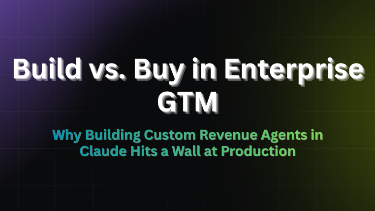 Build versus buy in enterprise GTM title card on why custom revenue agents built in Claude hit a production wall