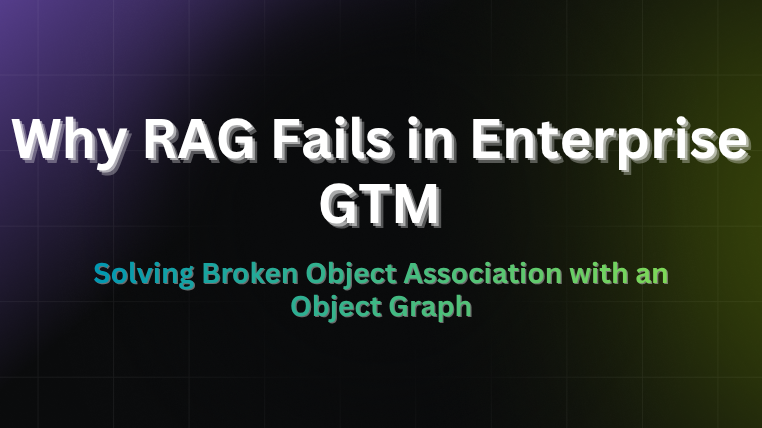 Why RAG fails in enterprise GTM title card on solving broken object association with an object graph
