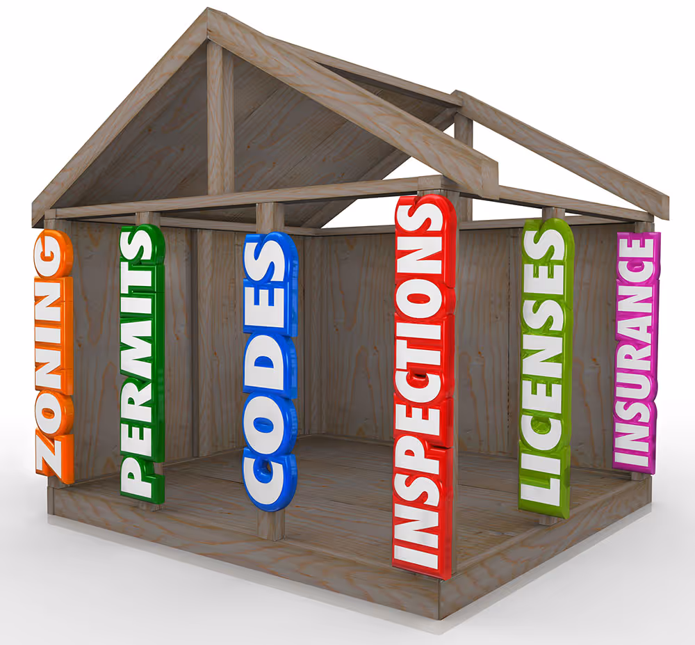 Quality System Auditing & Listing