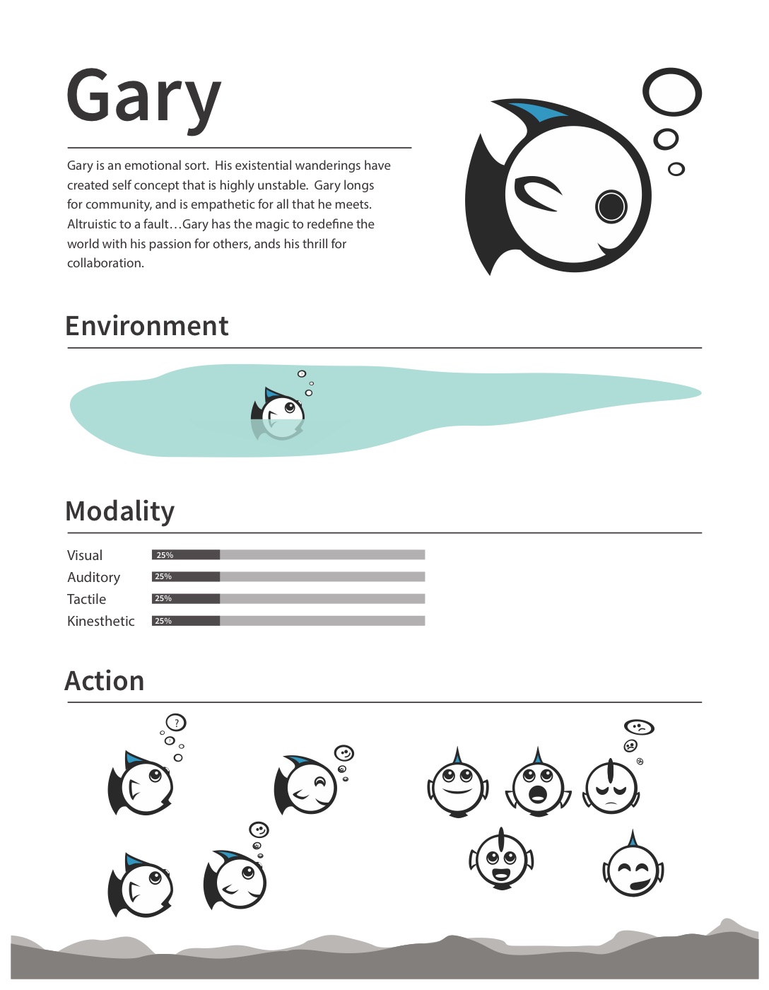 Gary character worksheet