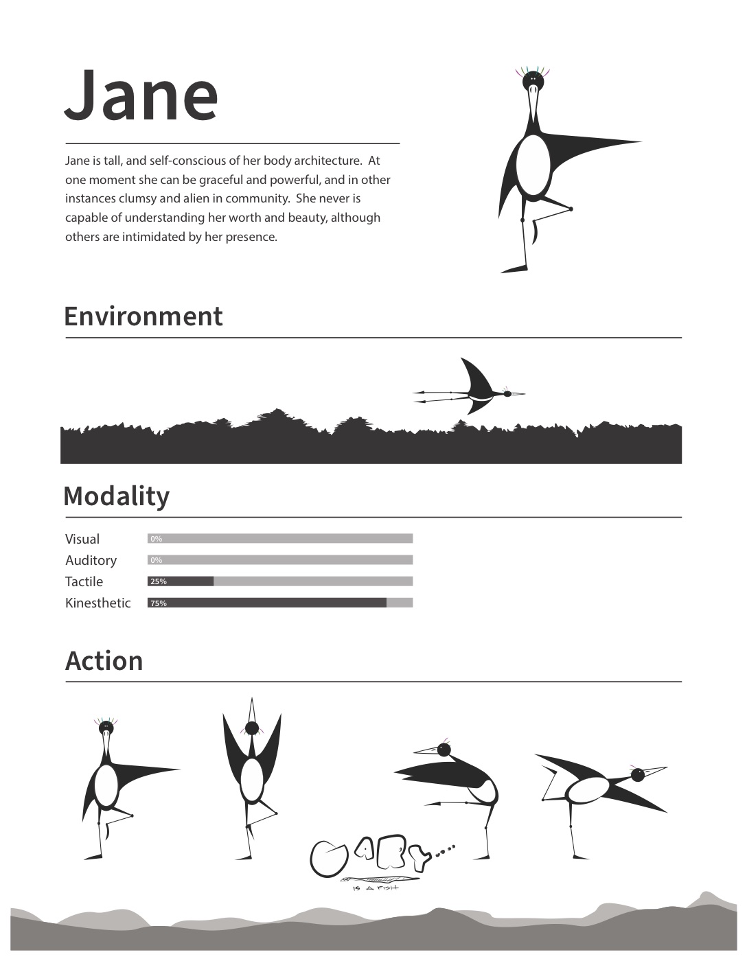 Jane character worksheet