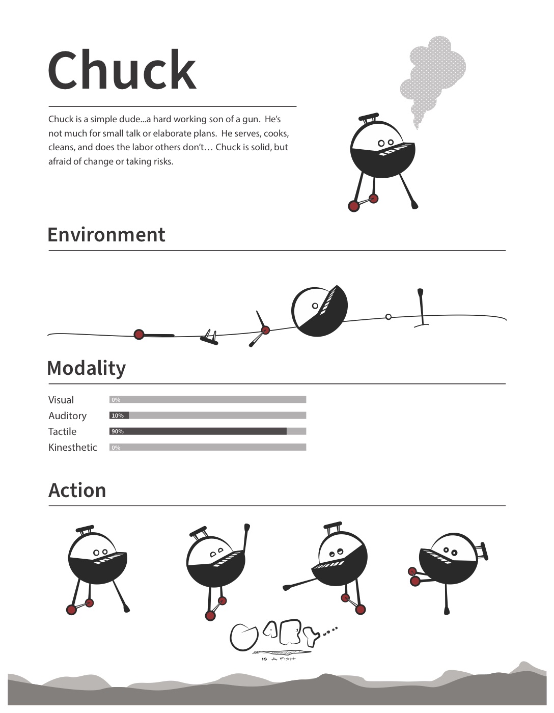 Chuck character worksheet