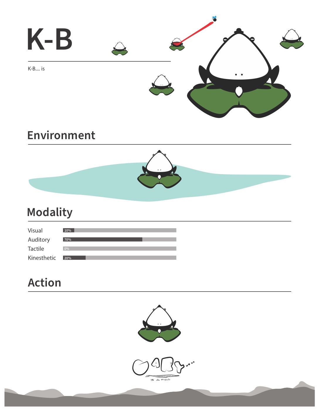 K-B character worksheet