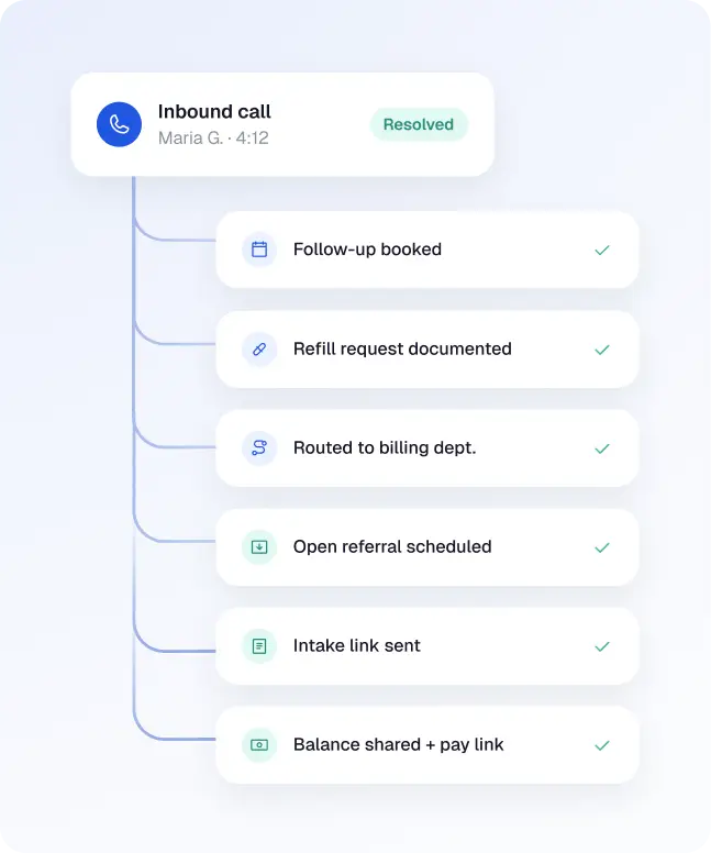 Voice agent handling refill and records requests on a call