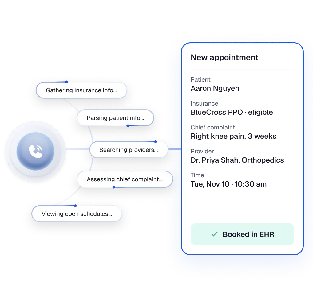 Voice agent booking a new appointment in the EHR