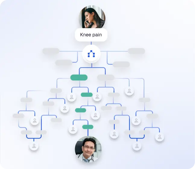 Patient booking a complex specialty appointment online