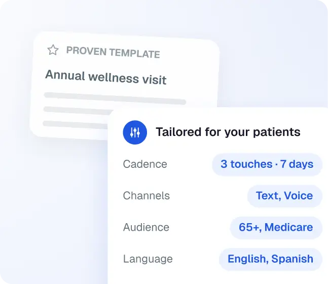 Campaign playbooks tuned by conversion results