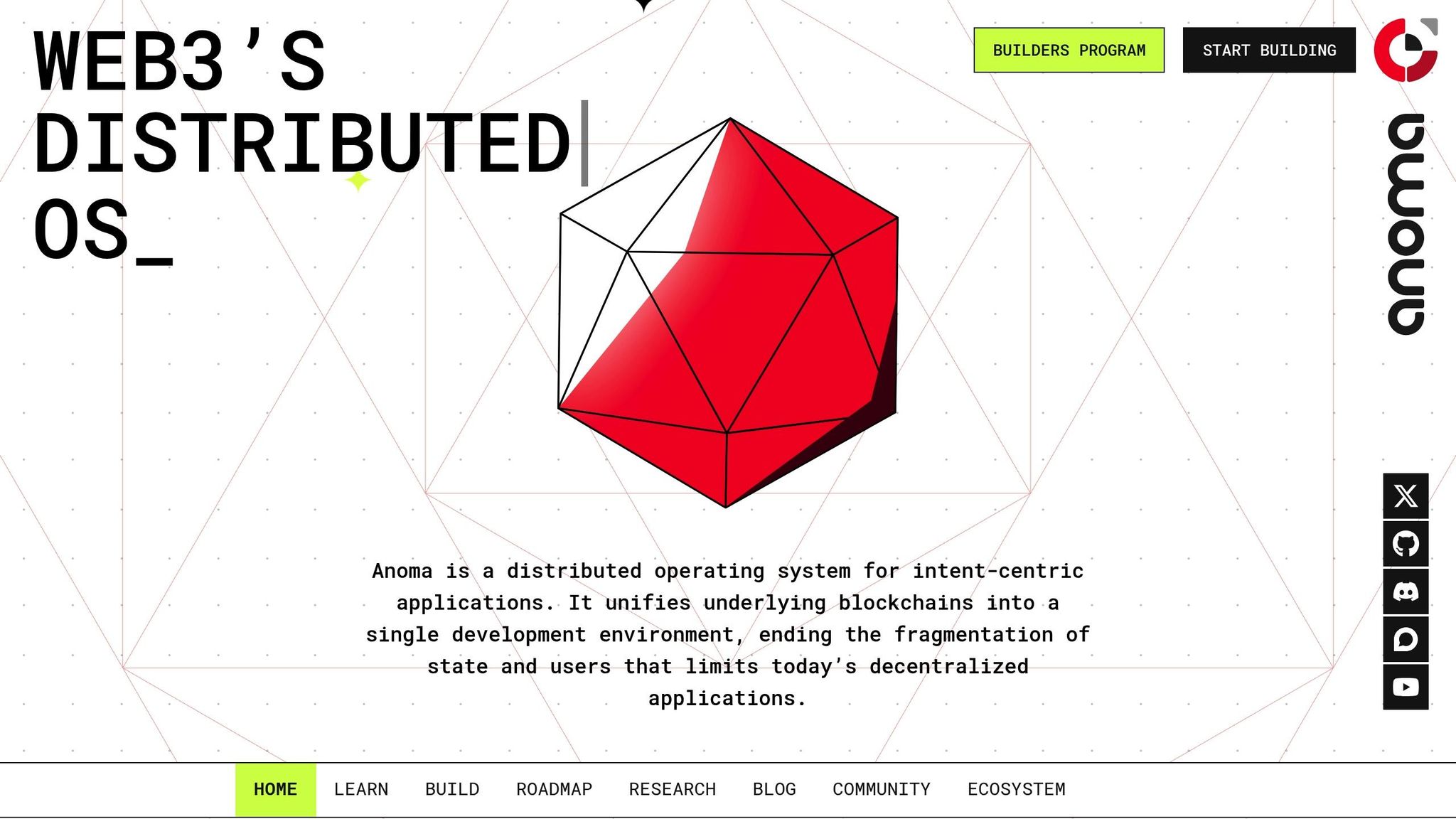 Anoma