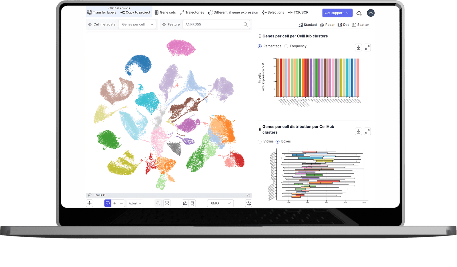 Public Single-Cell RNA-Seq Databases: A Comprehensive Overview