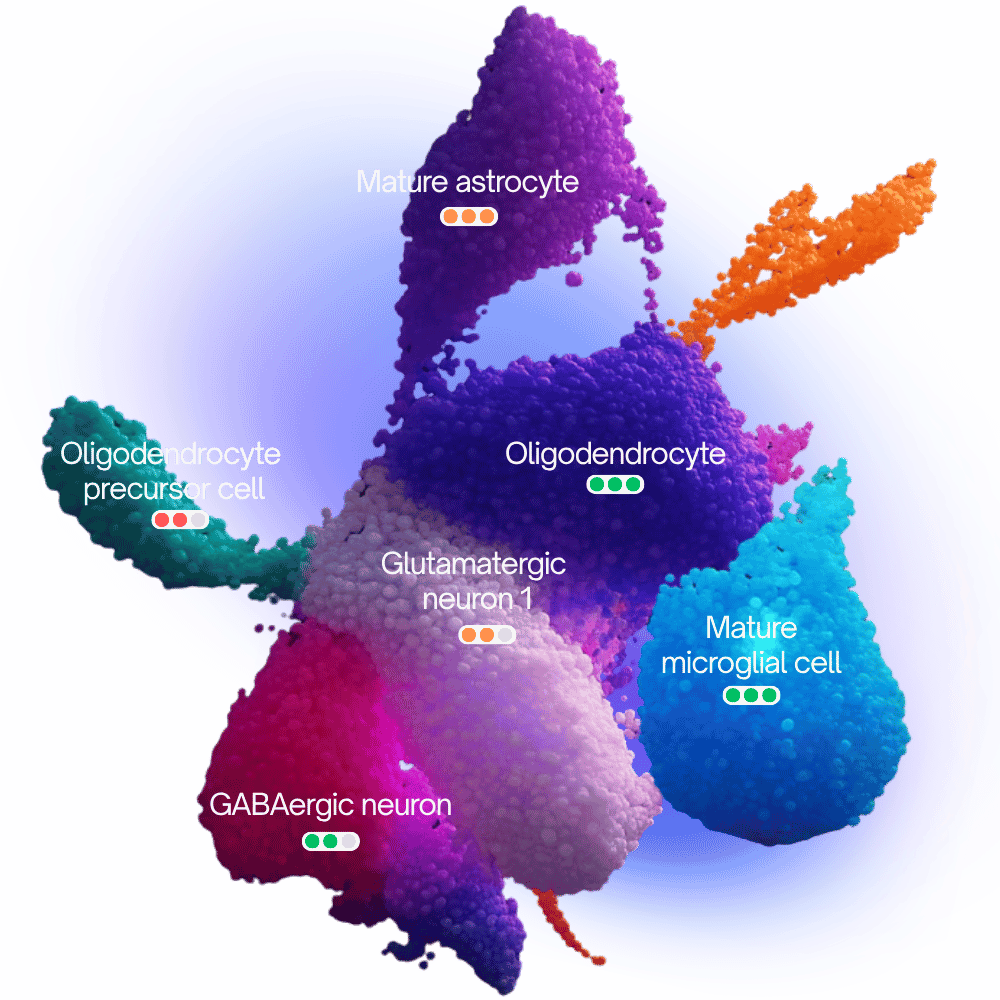 Nygen Analytics - The next frontier in scRNA-seq AND MULTI-OMICS DATA ANALYSIS