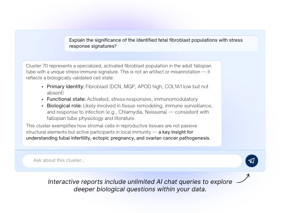 Chat with the LLM and query your annotated scRNA-Seq clusters