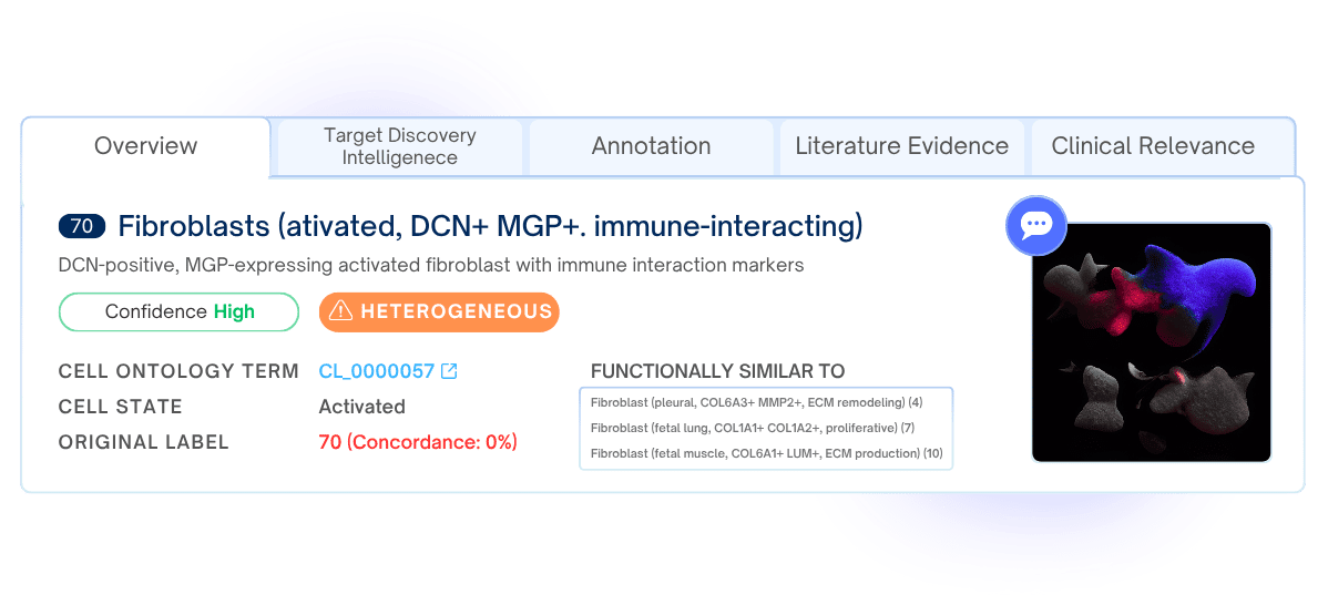 Pre-analysed intelligence for biomarker validation and target identification in drug discovery using public single cell RNA-seq datasets and atlases