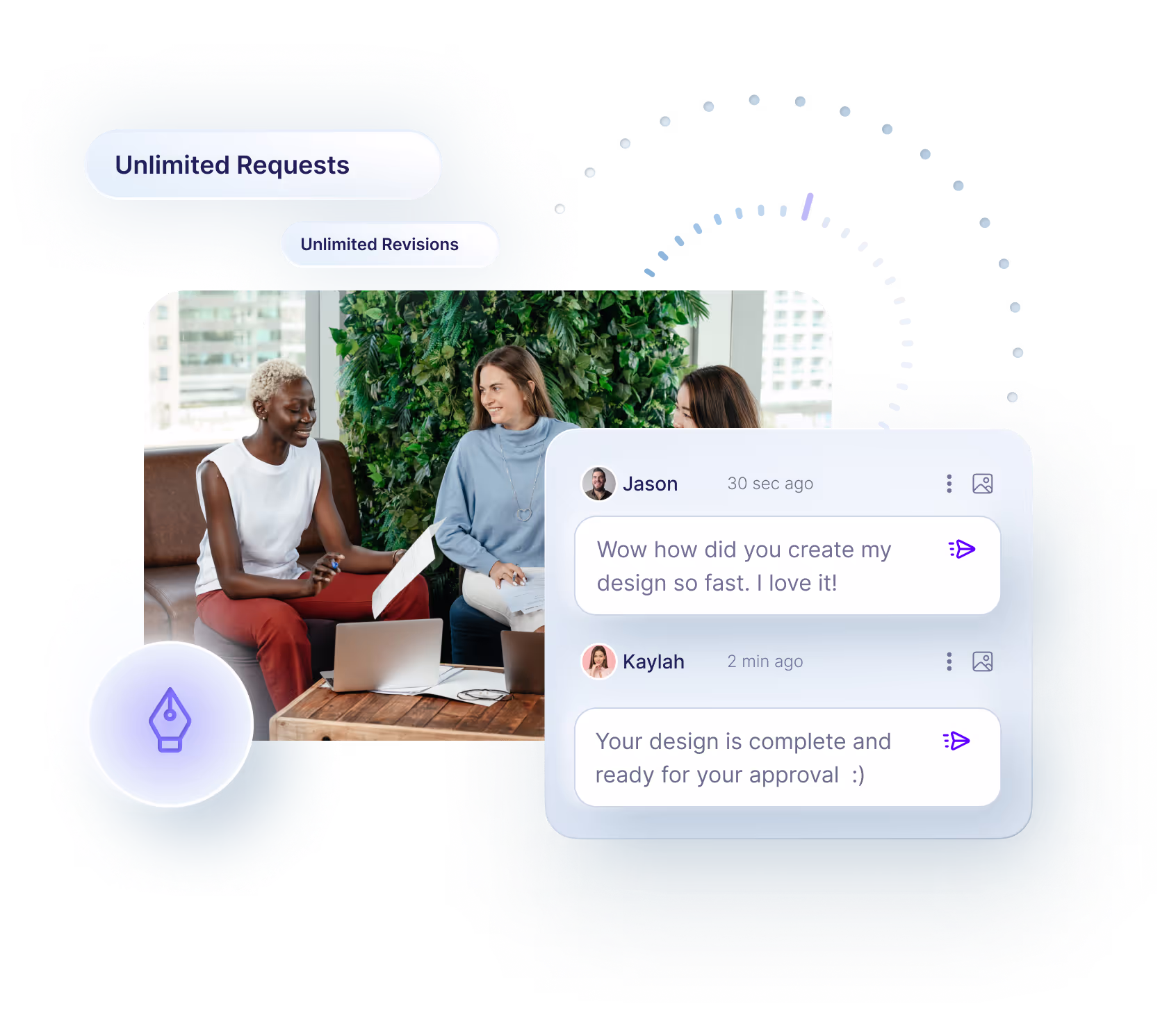 3 Office women surrounded by floating Ui Elements, Floating Text bubbles Unlimited Requests, Revisions, Direct message communication Ui