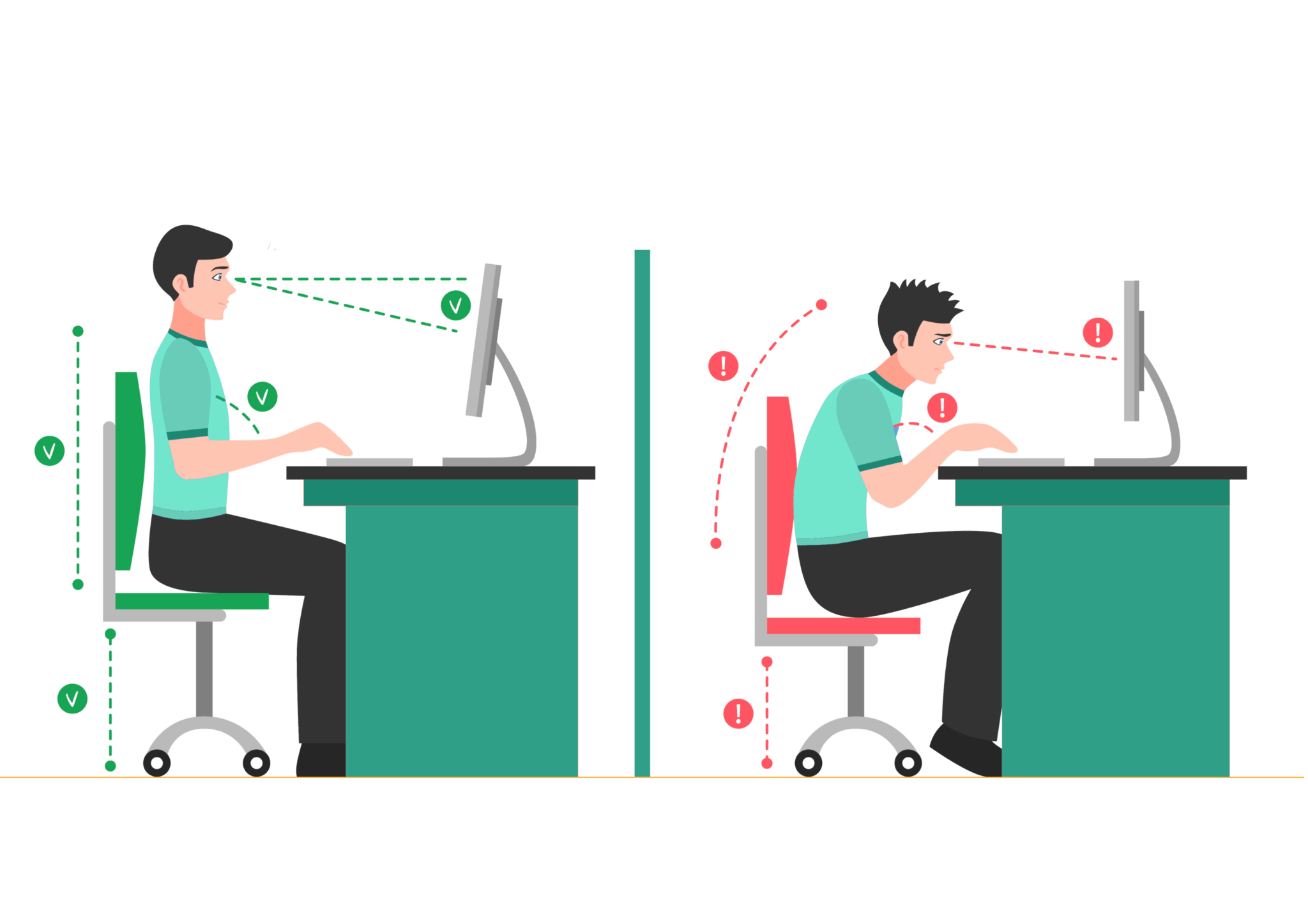 Ergonomia Pracy Przy Komputerze W Biurze I Podczas Pracy Zdalnej Calamari Ergonomia Pracy Przy Komputerze W Biurze I Podczas Pracy Zdalnej Calamari