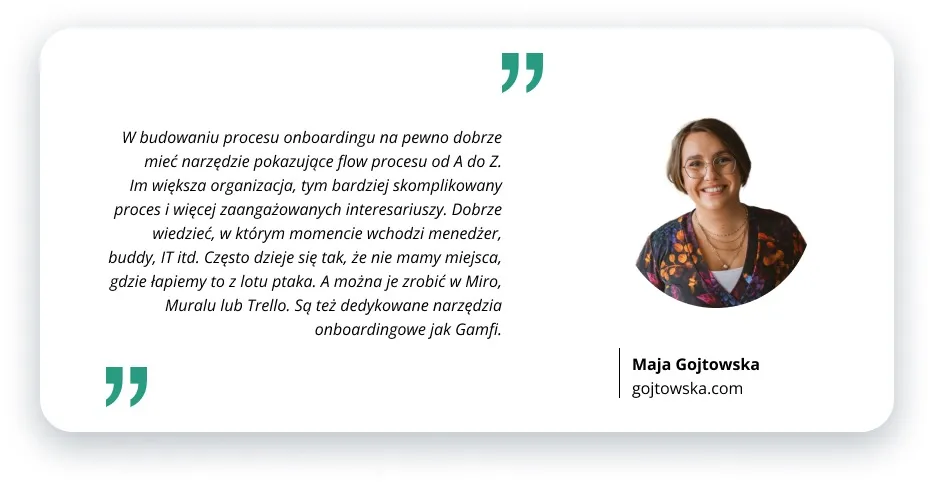 Maja Gojtowska, zdigitalizowany onboarding, Gamfi