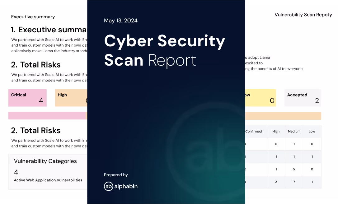 risk mitigation image