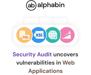 planning & risk image