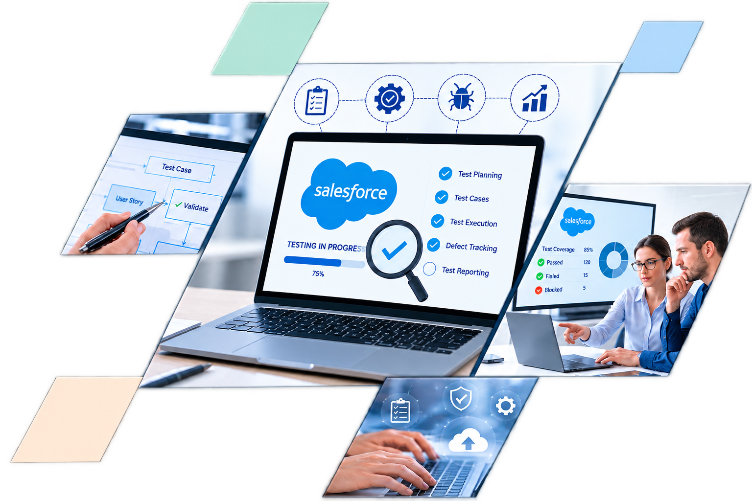Salesforce testing services