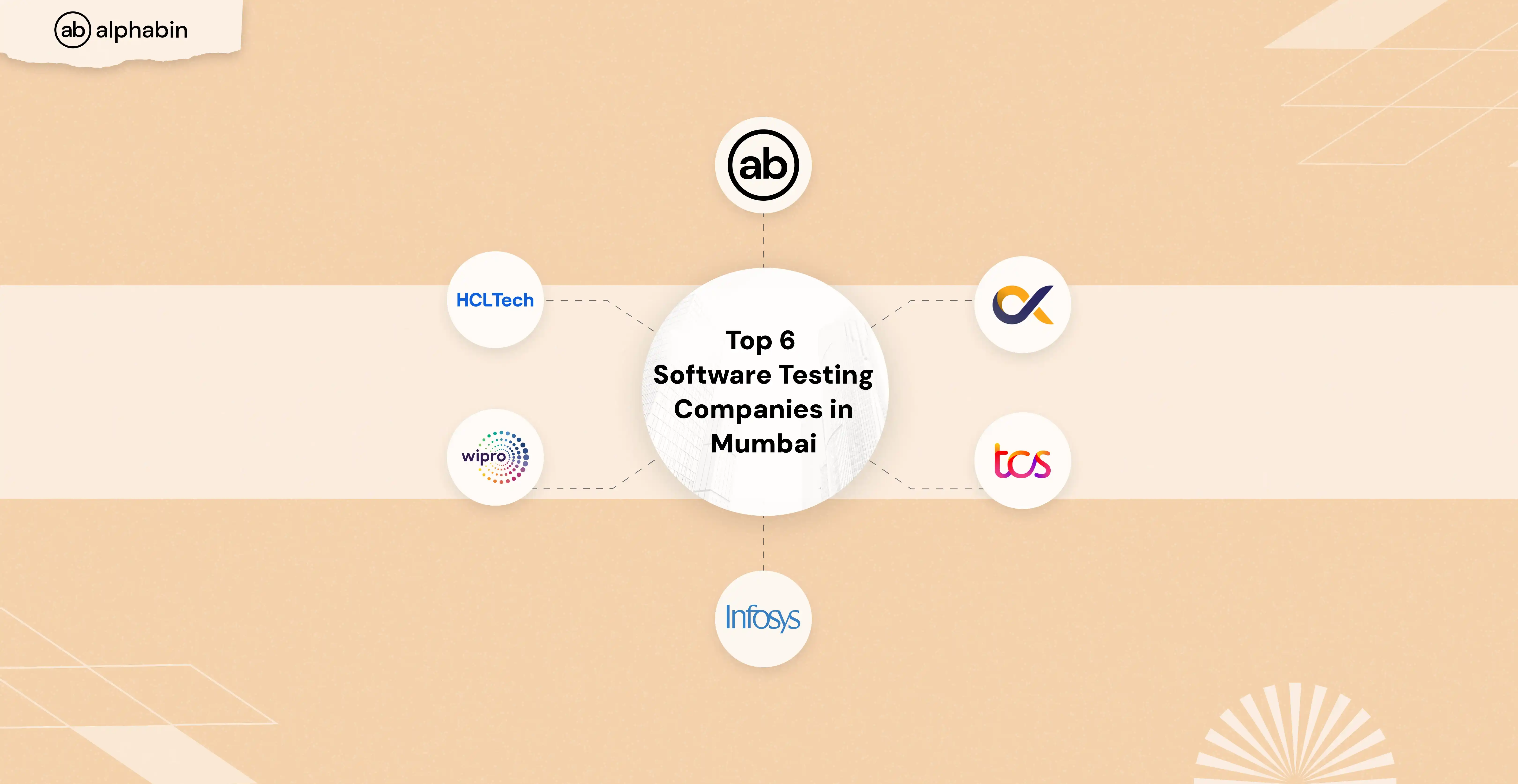 Top 6 Software Testing Companies in Mumbai