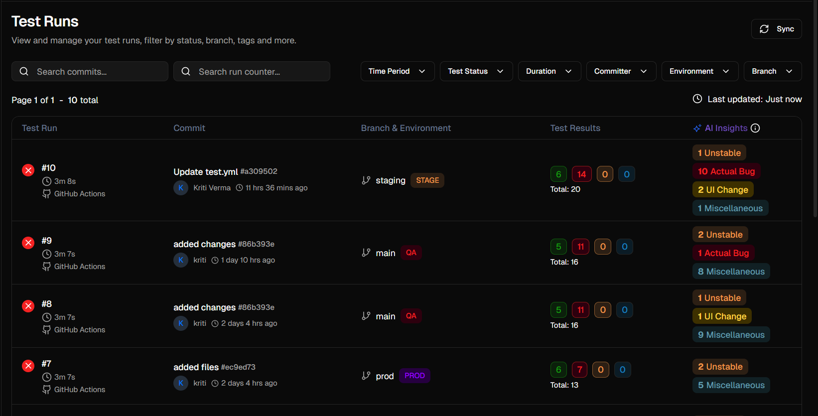 Test Runs in Testdino