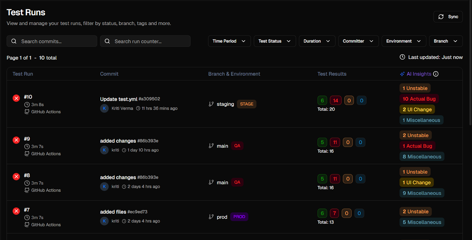 Test Runs Dashboard of Testdino