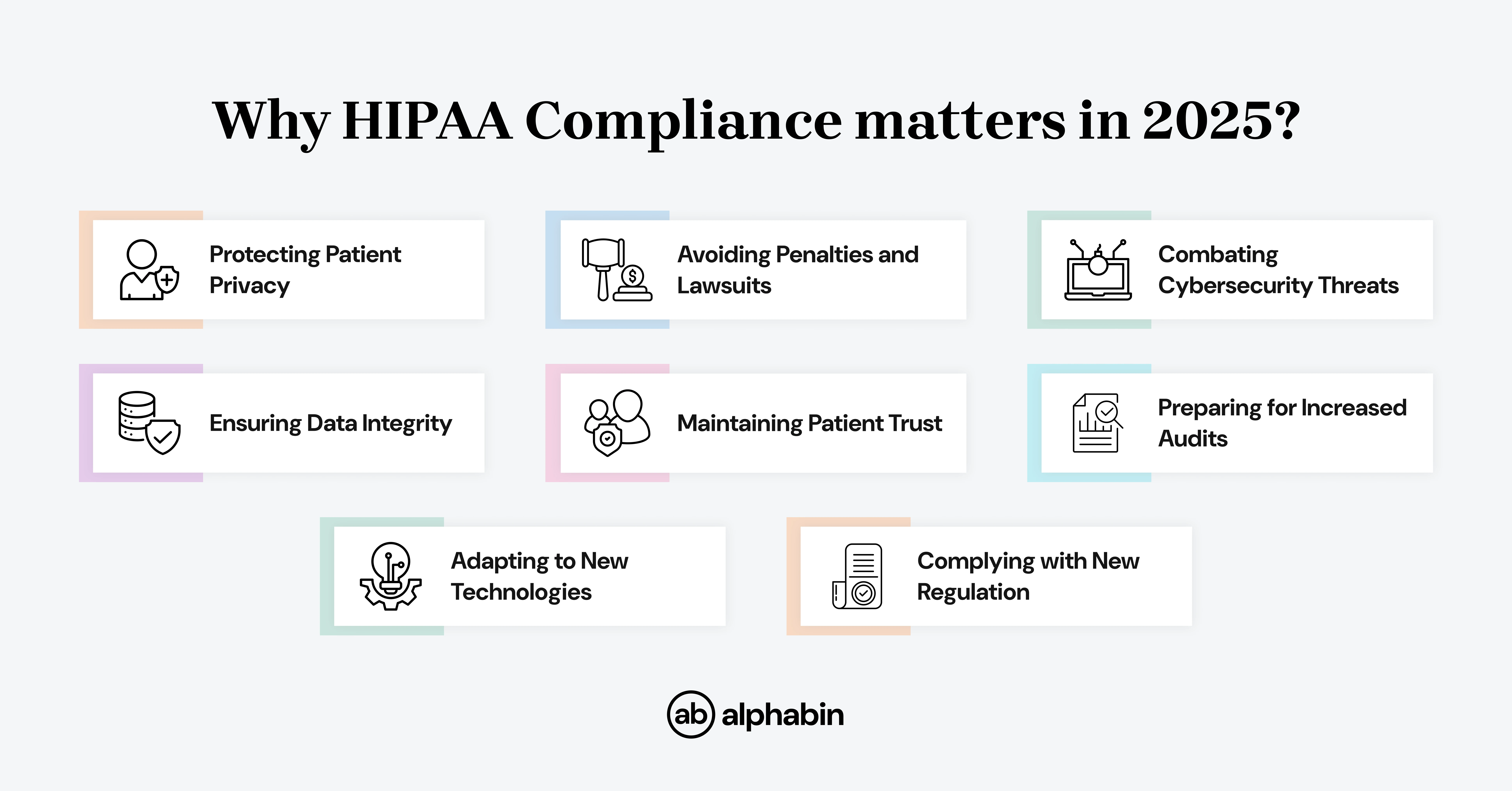Why HIPAA Compliance matters in 2025?