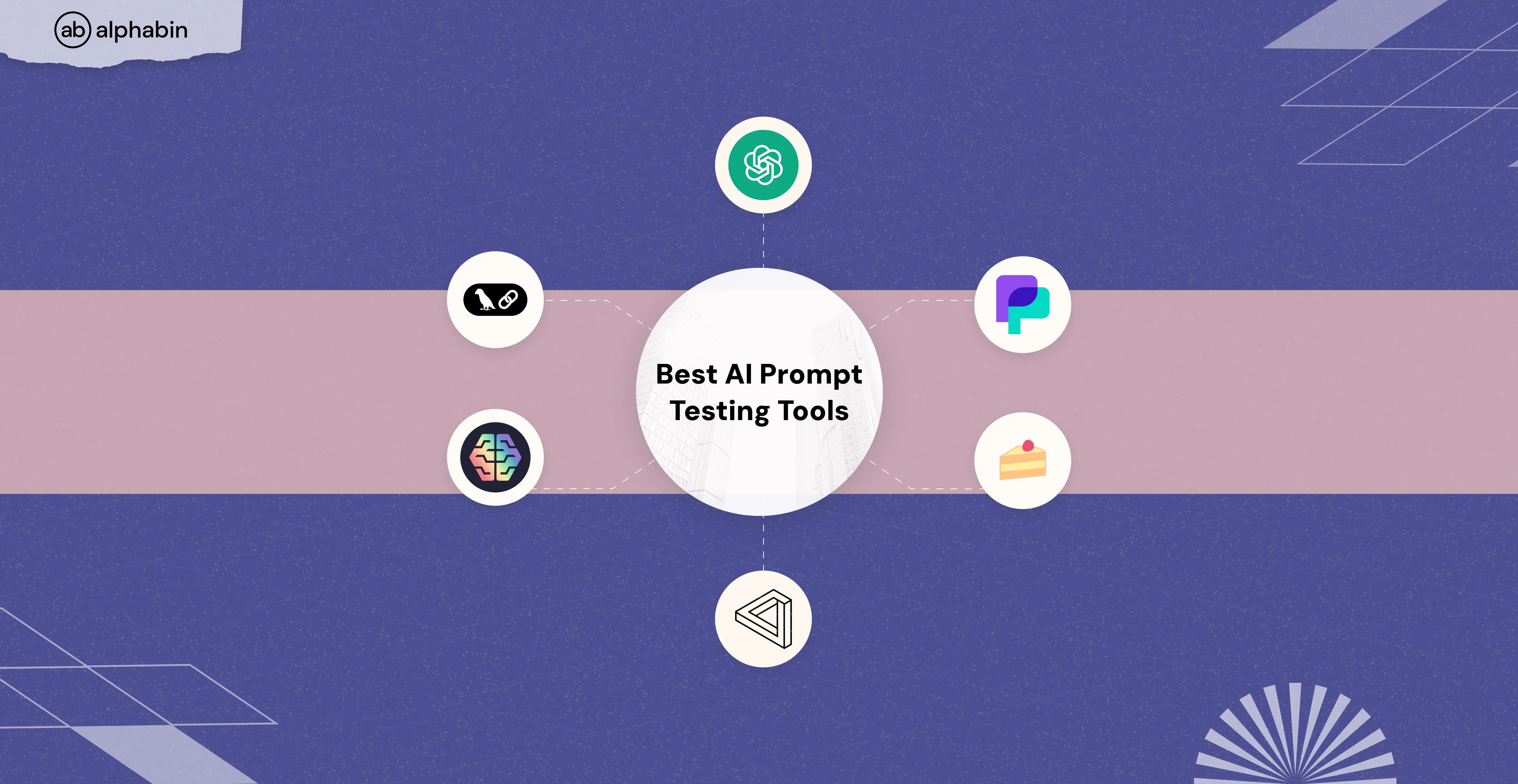 AI Prompt Testing in 2025: Tools, Methods & Best Practices