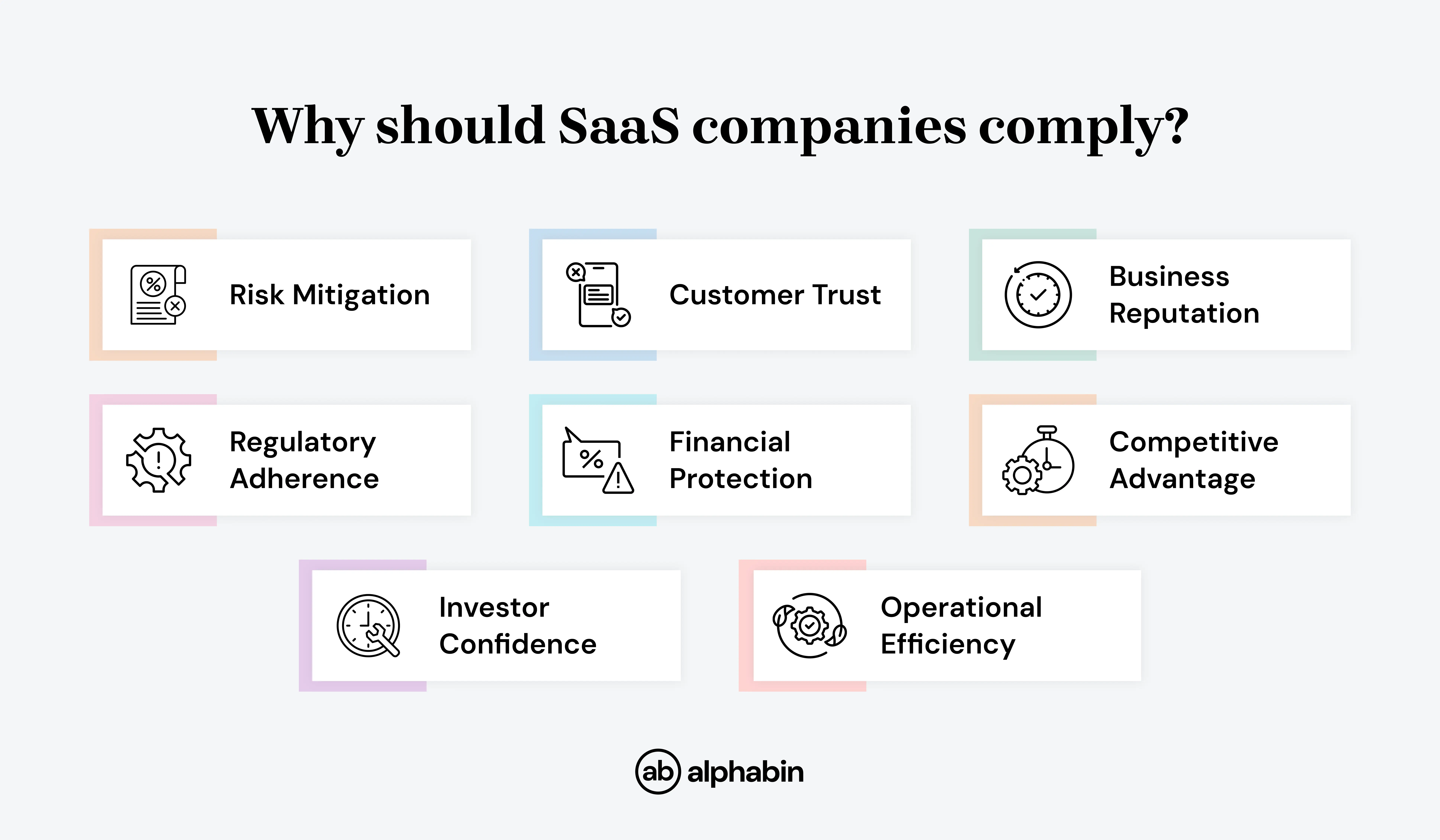 Why should SaaS companies comply?