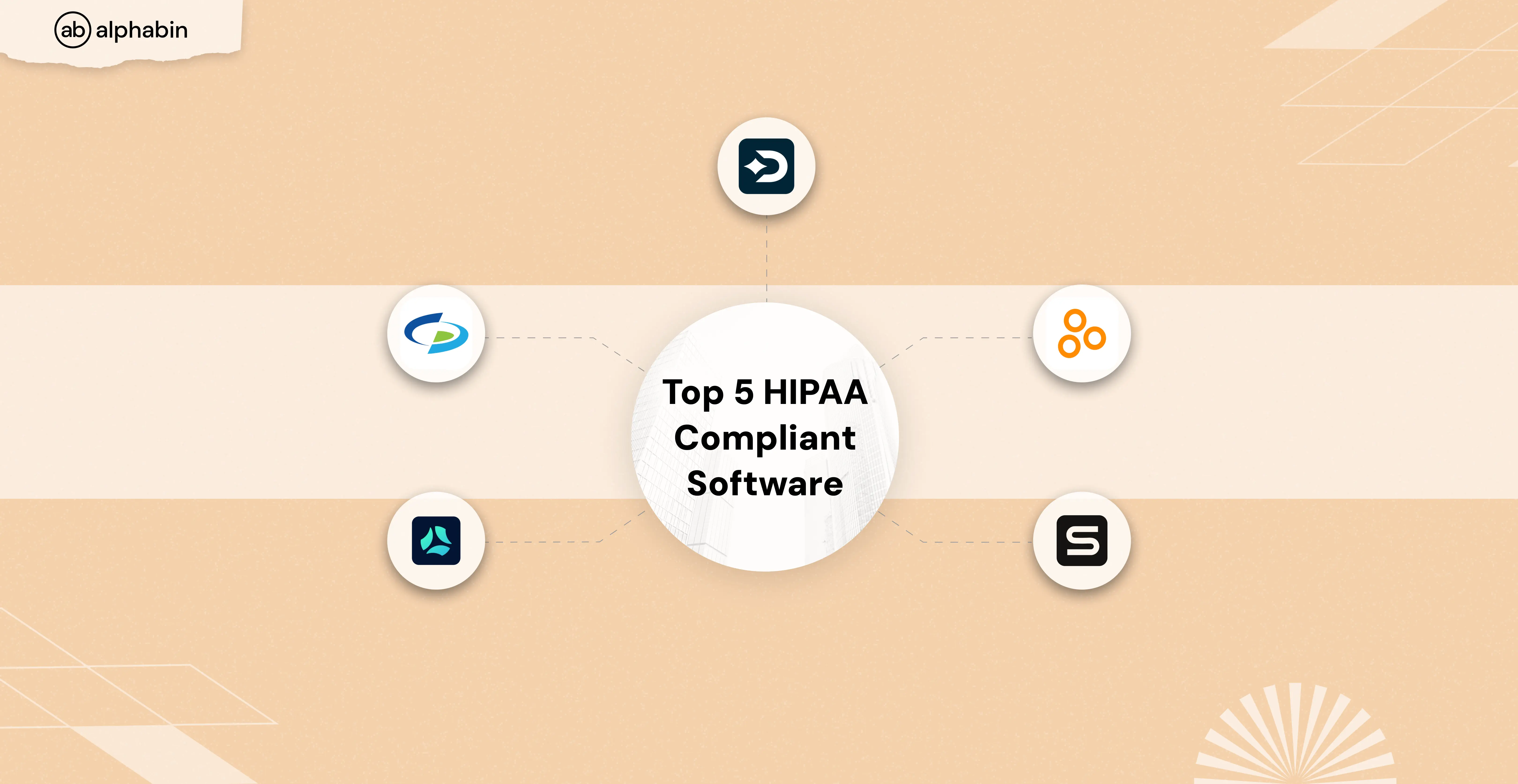 Top 5 HIPAA compliant software in 2025