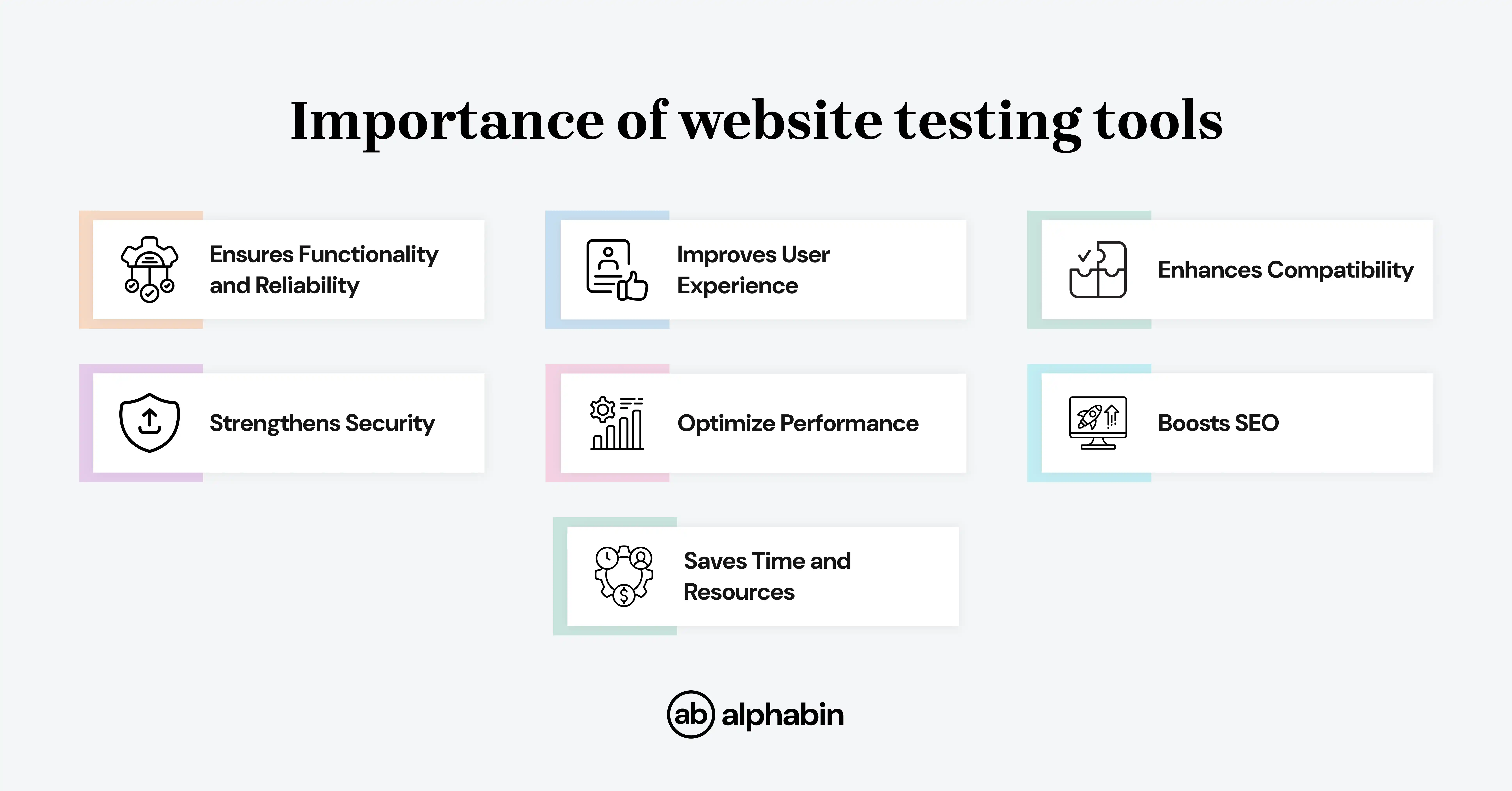 Importance of website testng tools