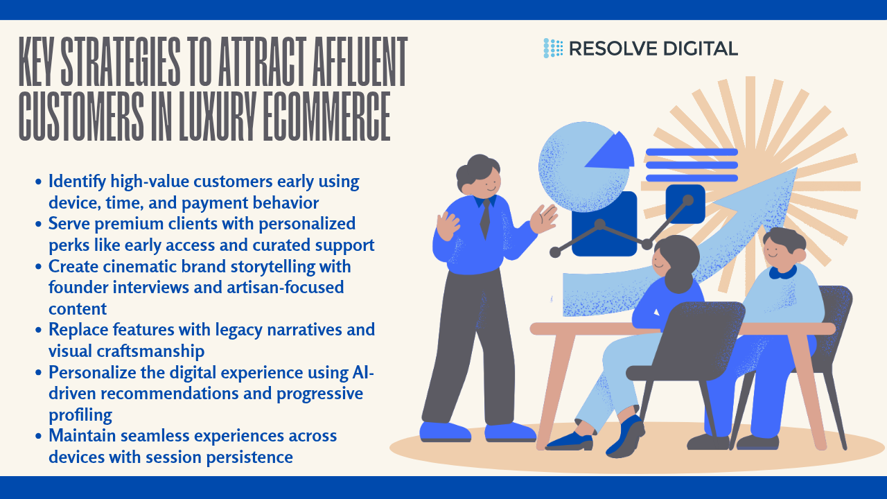 Key strategies to attract affluent customers in luxury eCommerce 