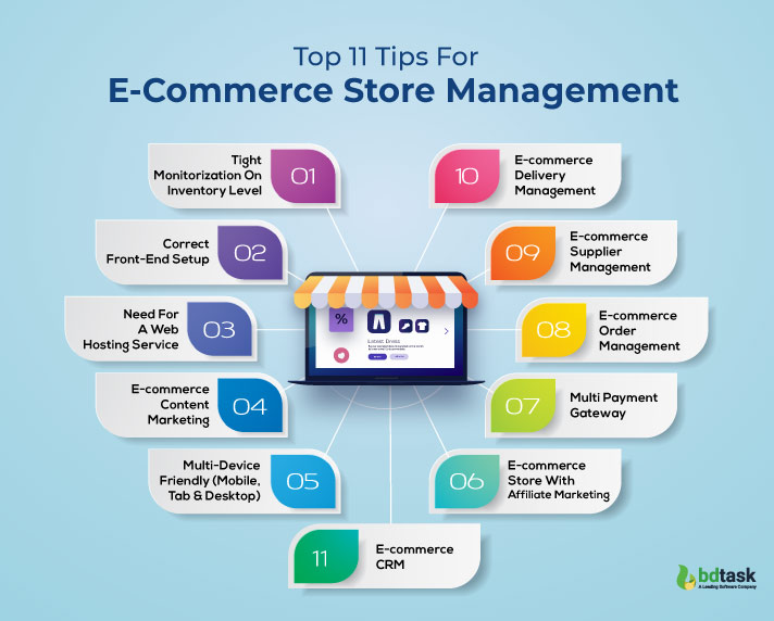 Top 11 tips for eCommerce store management