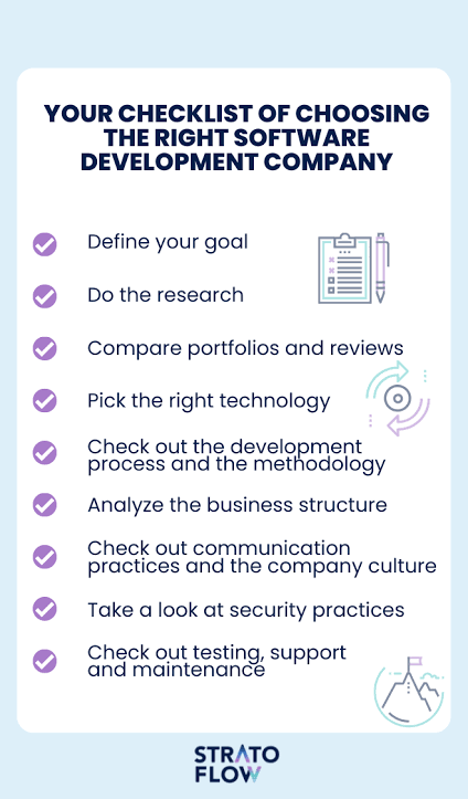Checklist of choosing the right software development company 