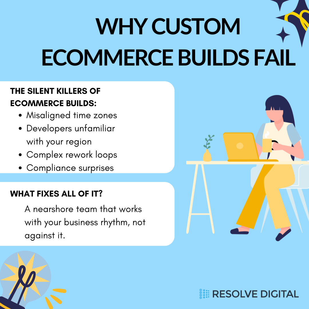 Why eCommerce Builds fail